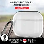 XSTORE2 AIRPODS PRO GEN 2/1 / AIRPODS 3/2/1 CRYSTAL CLEAR CA