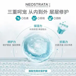 【駱王宇推薦】NeoStrata芯絲翠膠水精華 果酸活性修護保濕面部精華液 膠水精華 乳糖酸補水