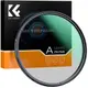 K&f Concept 圓形偏光鏡 CPL A系列  濾鏡超薄 37-82mm 層超薄多塗層鏡頭濾鏡
