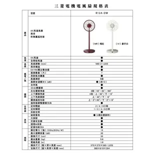 MITSUBISHI 三菱 12吋DC超靜音R12A-DW-MR電風扇