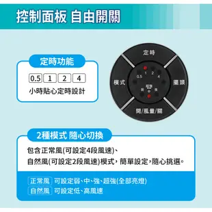 (輸碼95折 HE95FAN5)SANLUX 台灣三洋 14吋 DC壁掛扇 SBF-W14DR