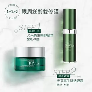 【ReVive】光采再生賦活眼霜15ml