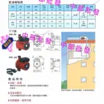 靜音省電 安裝簡單 熱水器加壓馬達 保固一年 現貨 葛蘭富泵浦 UPA 90 熱水器專用加壓馬達 增壓泵浦 熱水器加壓機