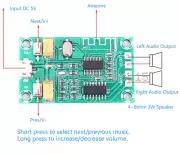 5V PAM8403 Micro USB Bluetooth Digital Audio Receiver Stereo Amplifier Board NEW
