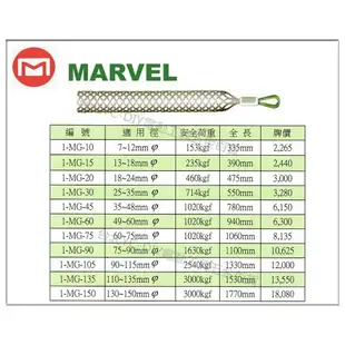【台北益昌】日本電工第一品牌 MARVEL 電纜拉力網套 拉力網 拉線網 MG-10