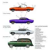 A-C Heater Box Seal Kit for 1962-1965 Plymouth Valiant, Barracuda, Fury 7pc