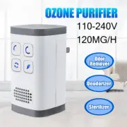Home Air Purifier Deodorizer Negative Ion Deodorant Ozone Generator Odor Cleaner