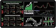 TASTANGE PAD for Stock Market: Trading Desk Mat with Investment Guide for Beginners and Cheat Sheet for Graphical Reasons