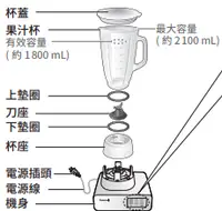 在飛比找樂天市場購物網優惠-panasonic MX-V288 MX-V188 杯蓋/杯