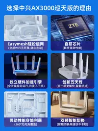 在飛比找露天拍賣優惠-BTA【當天發】ZTE中興AX3000巡天版6路由家用千兆高