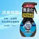 【日本P&G】Febreze男用布類消臭防護噴霧(酷涼清新香)-370ml