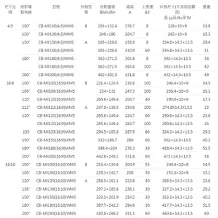 加拿大GRANDVIEW CB-MI100WM 100 吋 4:3智能電動布幕 公司貨享保固《名展影音》