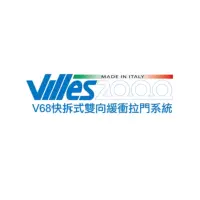 在飛比找蝦皮購物優惠-［⚙️鑫百川裝潢精品五金］義大利 Villes V68快拆雙