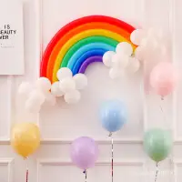 在飛比找蝦皮商城精選優惠-氣球派對 生日氣球 生日派對  氣球婚慶生日派對佈置裝扮背景