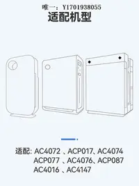 在飛比找Yahoo!奇摩拍賣優惠-空氣淨化器濾芯配飛利浦空氣凈化器AC4076/18/4074