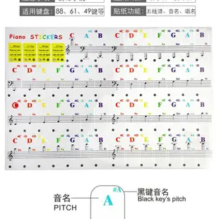 限時特賣🎵音符貼 🎶 鋼琴88/61/54/49鍵音階鍵盤 貼紙 手捲電子琴簡譜數字音符 音標貼 紙 超低價