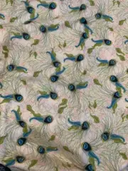 Peacock Feathers - Flights of Fancy Day - Splendor 1920- Art Gallery 100% Cotton