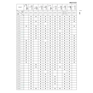 CAESAR 凱撒衛浴 W053 省水長栓 公共冷水龍頭 免運