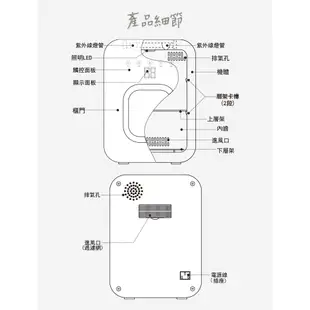 NUBY 智能紫外線殺菌烘乾機 NB-U02 消毒鍋 紫外線 消毒箱 奶瓶消毒箱