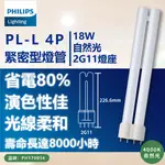 (3入) PHILIPS飛利浦 PL-L 18W 840 冷白光 4P 燈管_PH170056