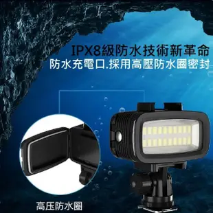 【TELESIN】相機 GOPRO通用40米 潛水燈 補光燈室內人像自拍燈(泰訊公司貨)