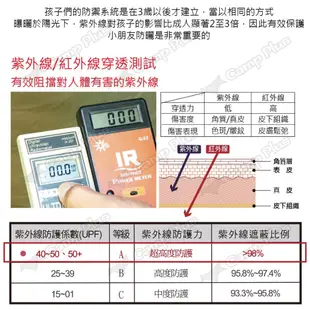 【Outdoorbase】彩繪天空 蝶形天幕布-紅圖騰黑色 23304 天幕帳 遮陽帳 客廳帳 露營 悠遊戶外