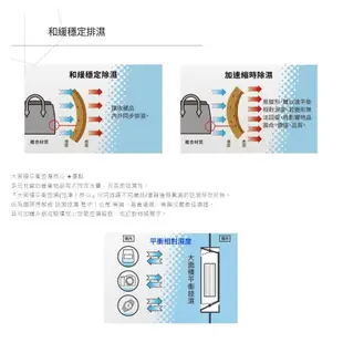 【文具箱】【防潮首選】收藏家 CD-205 時尚珍藏全能型電子防潮箱(174公升) 精品衣鞋包 食品樂器 儀器設備e316