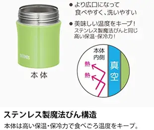 THERMOS【日本代購】膳魔師 保溫燜燒杯0.5L JBM-502 - 二色