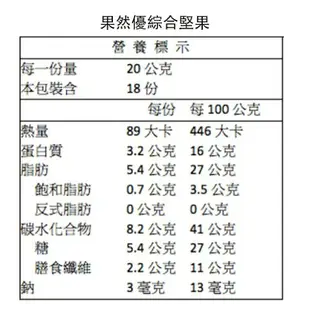 【統一生機】果然優綜合堅果(360公克/罐) 養生零嘴