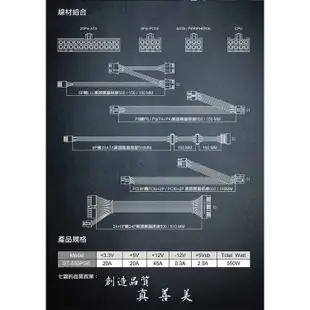 Seventeam 七盟 ST-550PGE 金牌/全模/DC-DC/主日系電源供應器-富廉網