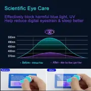 Anti Blue Light Screen Protector For Universal 24" 16:9 Standard/Curved 24 Inch