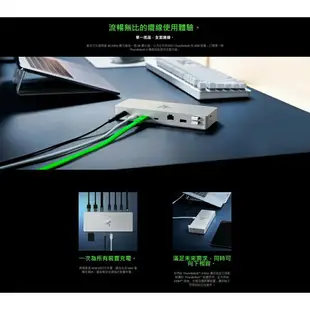 【含稅公司貨】Razer雷蛇 Thunderbolt 4 RC21-01690200-R3W1 擴充塢Dock (白色)