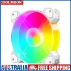 # 12cm Chassis Cooler 12V 4PIN PWM Silent PC Case Cooling Fan Computer Accessori