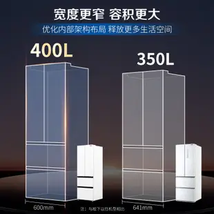 【火熱爆款】Panasonic/松下法式多門400L嵌入式電冰箱NR-JD40WSA-W/GD40WPA-W