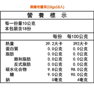 薌園 老薑茶系列-黑糖老薑/特濃黑糖老薑/原味老薑母/紅棗桂圓茶 180g 漢方古法 冬季限定 薑茶 無添加 蝦皮直送