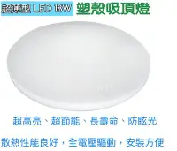 在飛比找Yahoo!奇摩拍賣優惠-【燈飾林】超薄吸頂燈 LED 18W 吸頂燈 圓吸頂燈 薄型