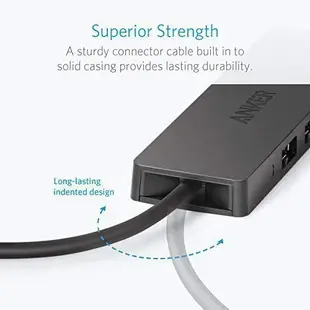 【竭力萊姆】全新  Anker 4-Port Ultra Slim USB 3.0 Data Hub 四孔