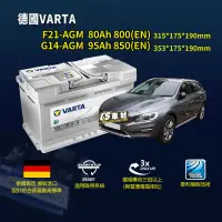 在飛比找蝦皮購物優惠-CS車材 - VARTA 華達電池 VOLVO 富豪 V60
