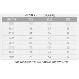 全透明系列 透明箱套 行李套 行李箱套 旅行箱套 行李箱保護套 防塵套 【櫻桃嚴選】 加厚耐磨19吋20吋24吋25吋28吋29吋30吋