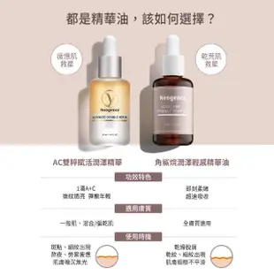 【Neogence 霓淨思】角鯊烷潤澤輕感精華油30ml