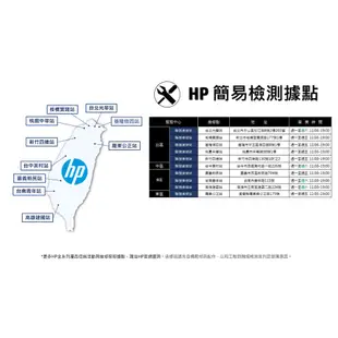 HP 惠普 Envy Pro 6420 AiO 噴墨 多功能事務機 印表機 列印/掃瞄/影印 雙面列印