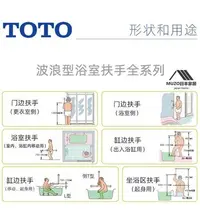 在飛比找Yahoo!奇摩拍賣優惠-【熱賣精選】浴室扶手日本原裝進口toto新款波浪形防滑 浴室