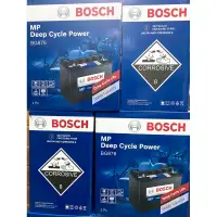 在飛比找蝦皮購物優惠-Bosch BG876 8V170ah Trojan T87