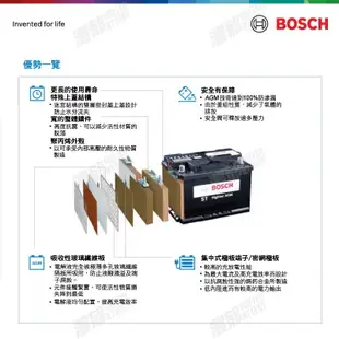 『灃郁電池』BOSCH 博世 怠速熄火系統 汽車電池 AGM LN4 80AH