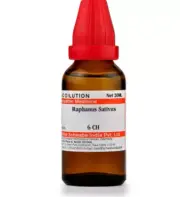 Dr Willmar Schwabe India Raphanus Sativus 6 CH Dilution 30 ml
