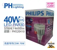 在飛比找松果購物優惠-【PHILIPS飛利浦】LED PAR30 40W 30度 