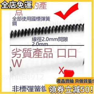 桃園發貨 15米.20米加粗管道疏通王通下水道工具管道馬桶地漏堵塞家用通管道疏通神器 通馬桶 通水管 水管疏通器