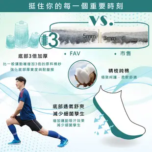 【FAV】厚底運動足球長襪/現貨/專業運動使用/足球襪/AMG992