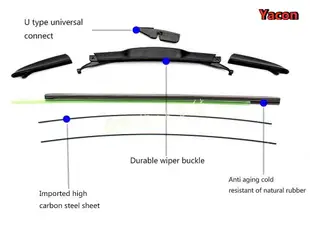 TOYOTA YARIS (2014/9~2018/3) 24+14吋 雨刷 石墨雨刷 軟骨雨刷 三節式雨刷 膠條 後刷 YACON