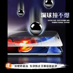IPhone XR 保護貼 11 保護貼 買一送一 非全覆蓋玻璃玻璃鋼化膜(買一送一 IPhone XR 11保護貼)